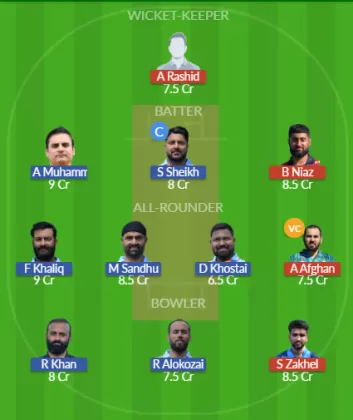 Dream11 SL Team