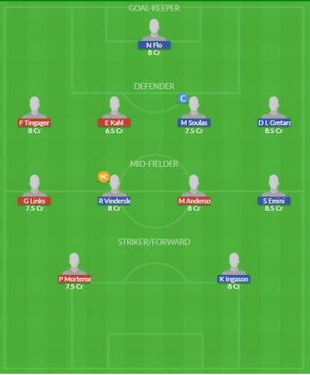 Dream11 SL Team
