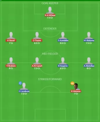 Dream11 SL Team