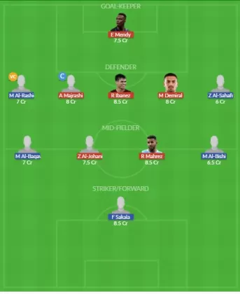 Dream11 SL Team