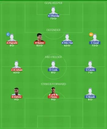 Dream11 SL Team