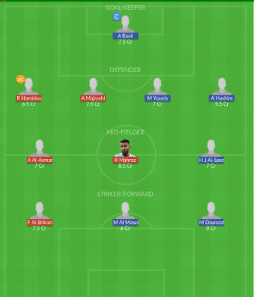 Dream11 SL Team