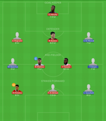 Dream11 SL Team