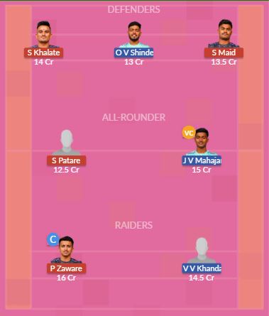 Dream11 SL Team