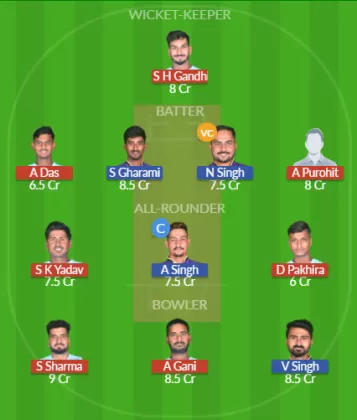Dream11 SL Team