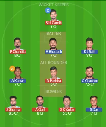 Dream11 SL Team