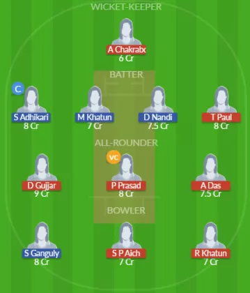 Dream11 SL Team