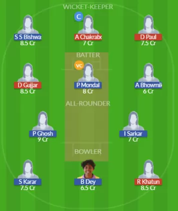 Dream11 SL Team