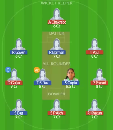 Dream11 SL Team