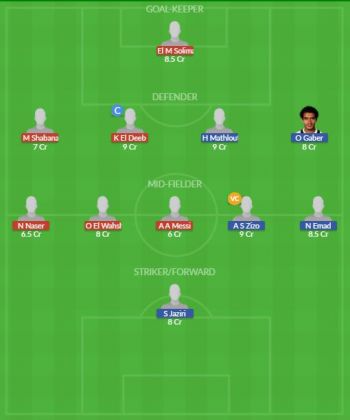 Dream11 SL Team