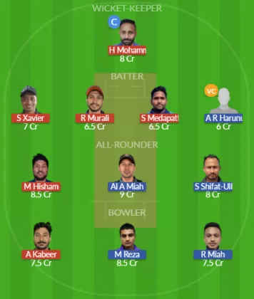 Dream11 SL Team