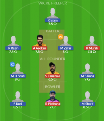 Dream11 SL Team