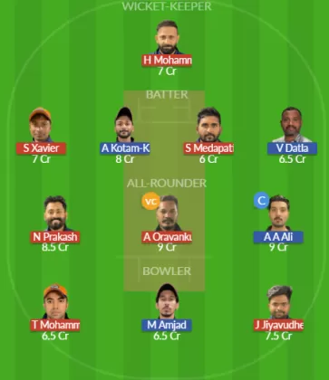 Dream11 SL Team