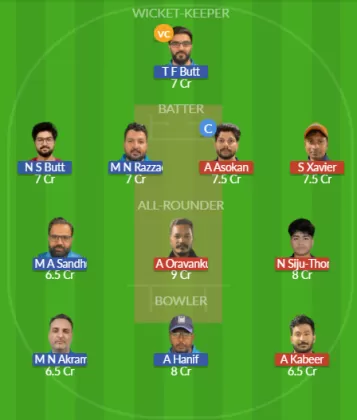 Dream11 SL Team