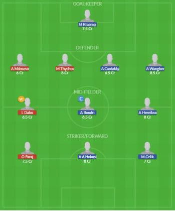 Dream11 SL Team