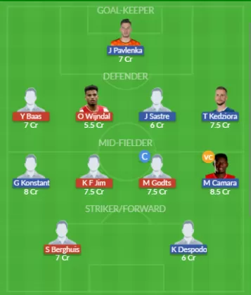 Dream11 SL Team