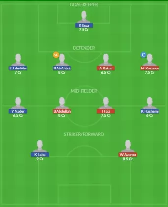 Dream11 SL Team