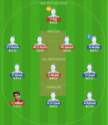 Dream11 SL Team