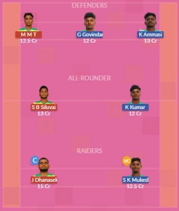 Dream11 SL Team