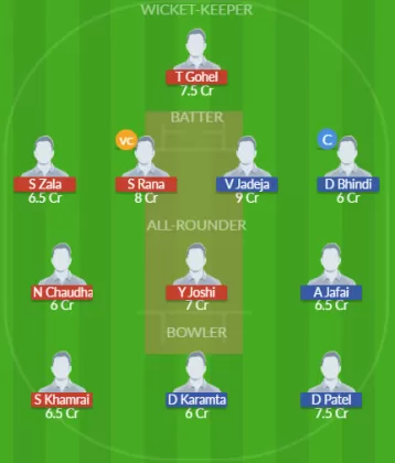 Dream11 SL Team