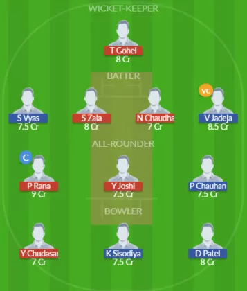 Dream11 SL Team
