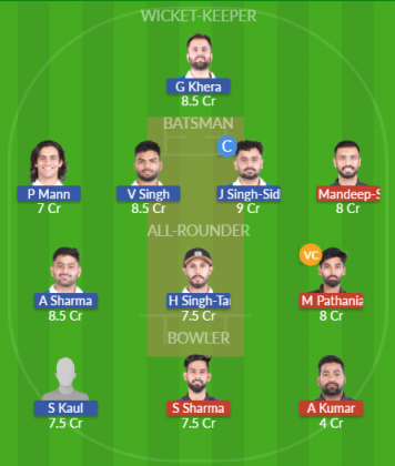 Dream11 SL Team