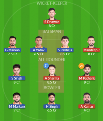 Dream11 SL Team