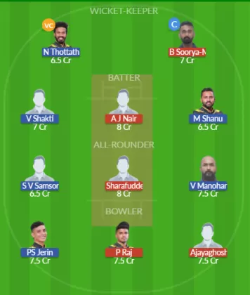 Dream11 SL Team