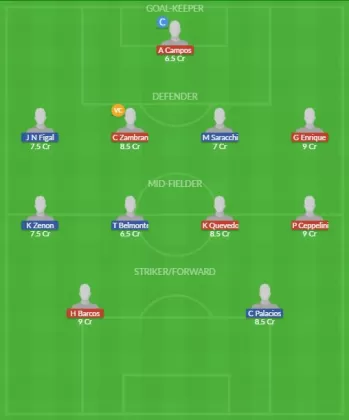 Dream11 SL Team
