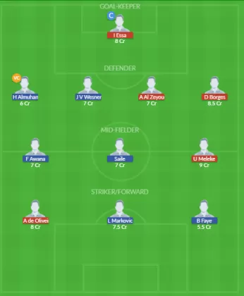 Dream11 SL Team