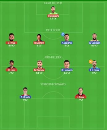 Dream11 SL Team
