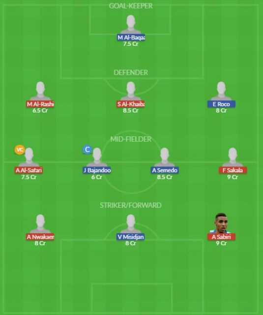 Dream11 SL Team