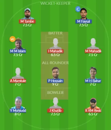 Dream11 SL Team