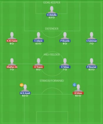 Dream11 SL Team
