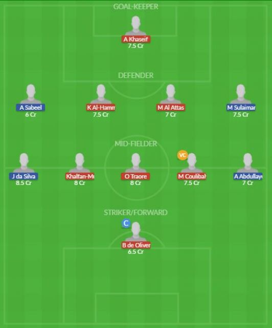 Dream11 SL Team