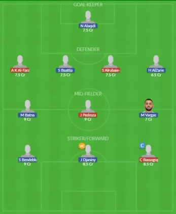 Dream11 SL Team