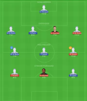 Dream11 SL Team