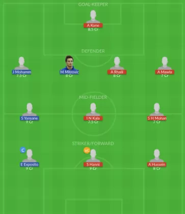 Dream11 SL Team