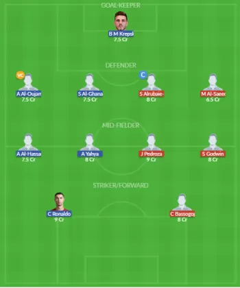 Dream11 SL Team