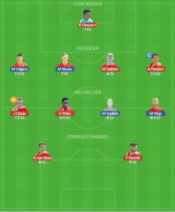 Dream11 SL Team