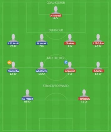 Dream11 SL Team