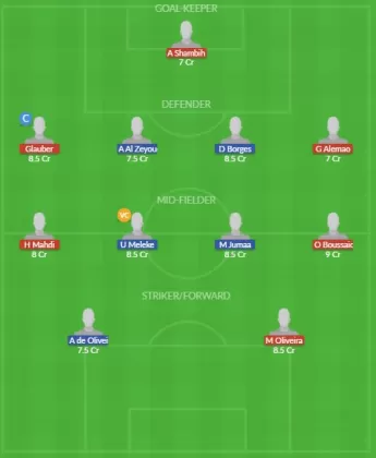 Dream11 SL Team