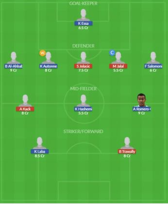 Dream11 SL Team