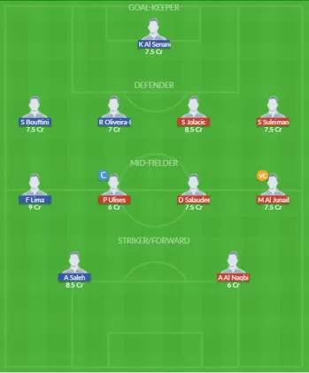 Dream11 SL Team