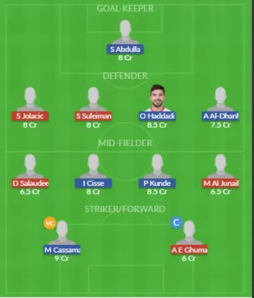 Dream11 SL Team