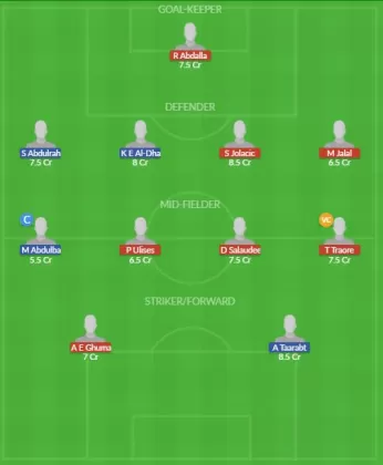 Dream11 SL Team