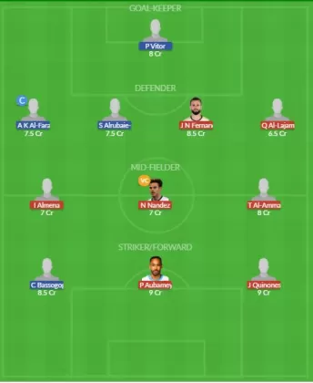 Dream11 SL Team