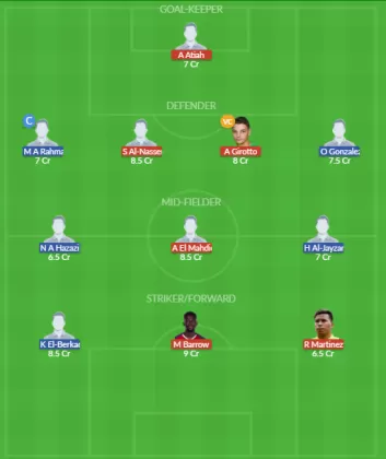 Dream11 SL Team