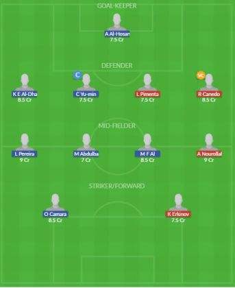 Dream11 SL Team
