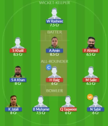 Dream11 SL Team